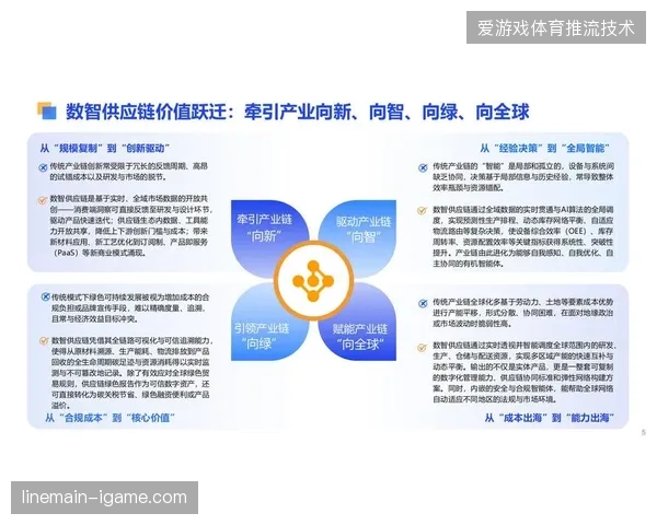 2026年北美赛区将建立何种规格的分布式供应链响应机制 2026年北美赛区将建立何种规格的分布式供应链响应机制